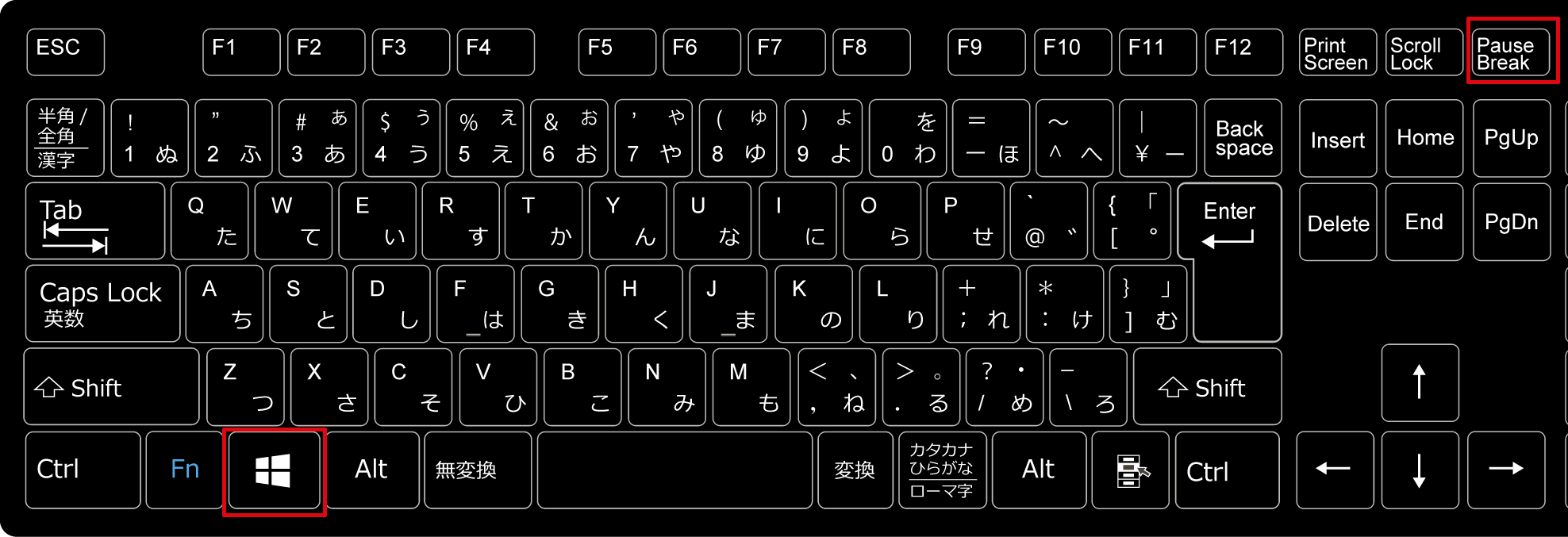 Windowsキーを押しながらキーボードの右上の方にあるPAUSE BREAKキーを押す