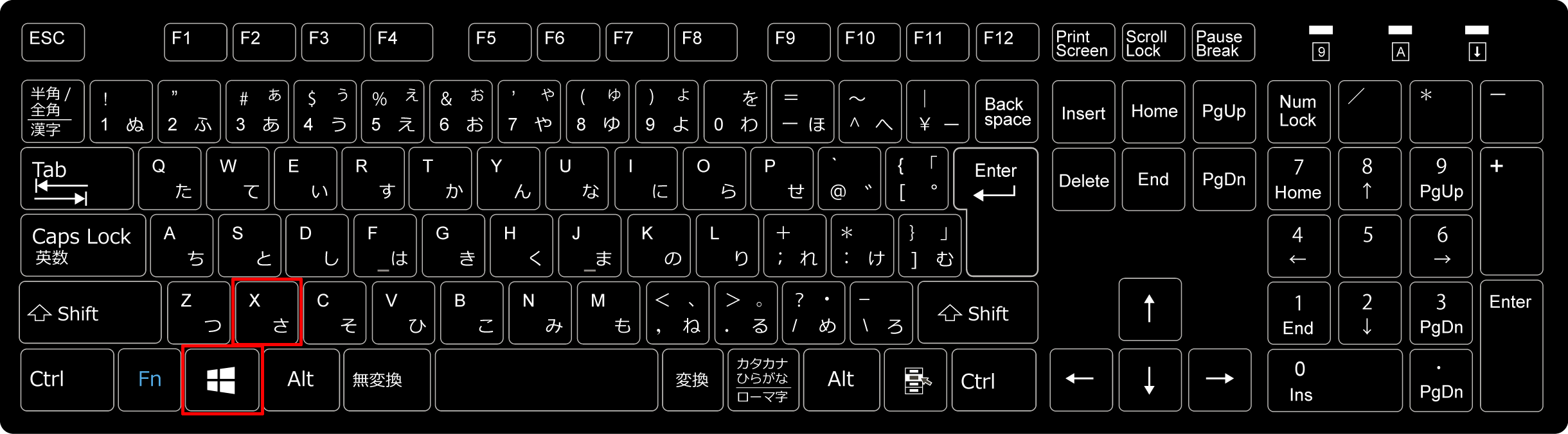 ①キーボードのWindowsキーを押しながらXキーを押す