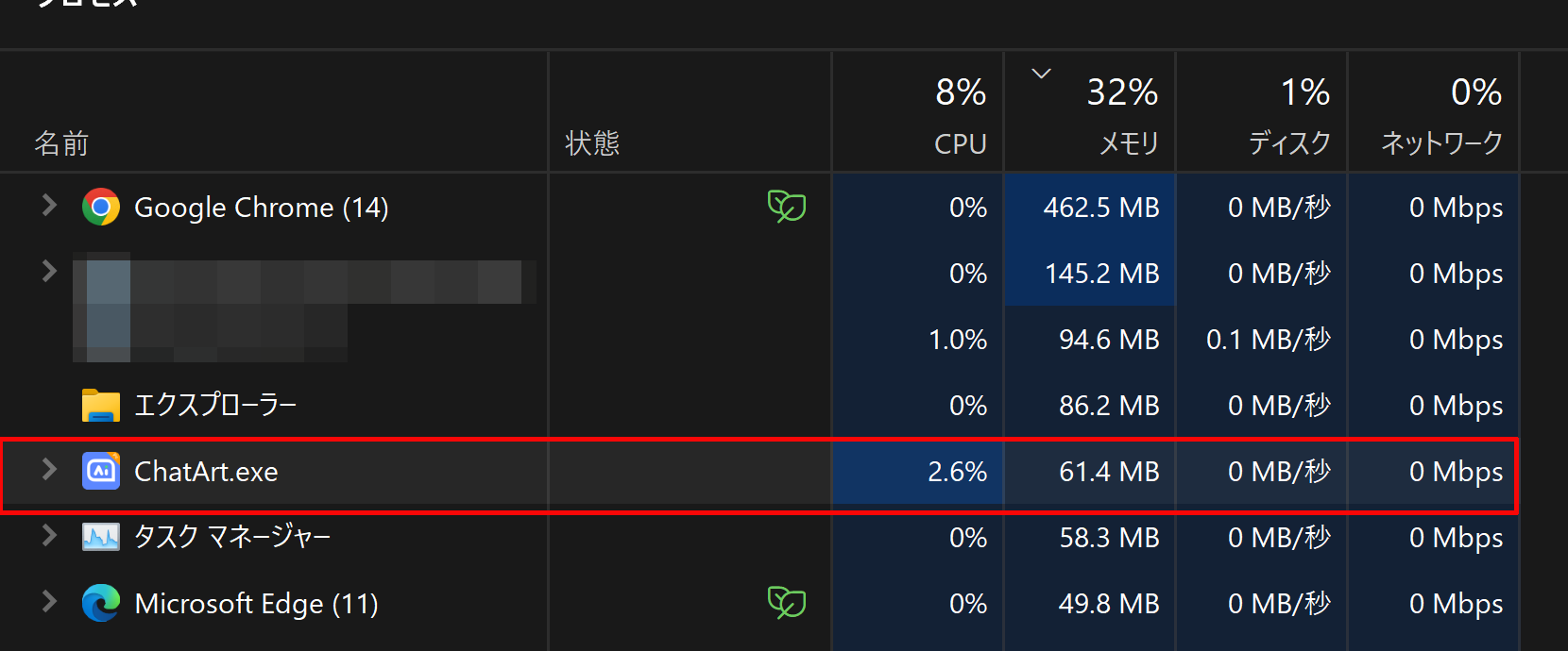 ChatArtはとても軽いので低スペックPCでも動作する