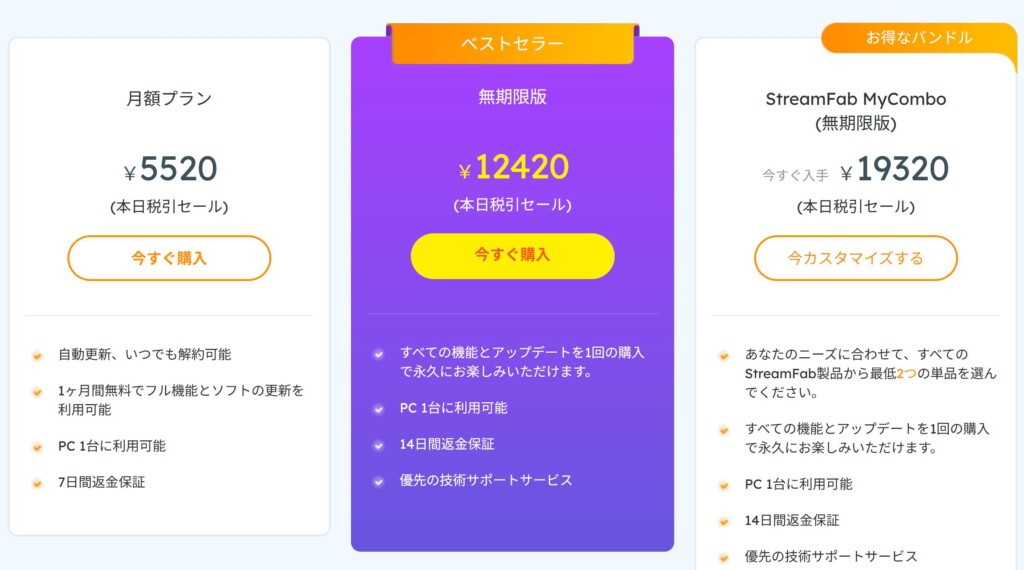 StreamFab Netflix ダウンローダーの料金プラン