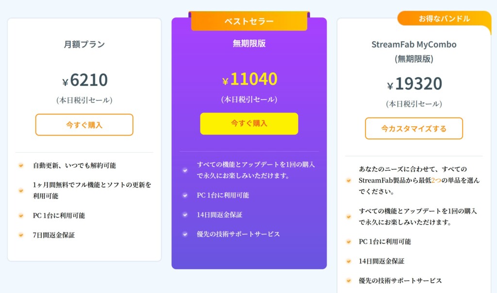 StreamFab U-NEXT ダウンローダーの料金プラン