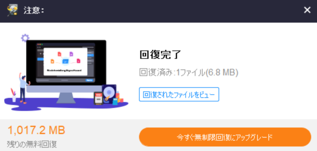 このようなポップアップが表示されていればMiniTool Power Data Recoveryを用いたデータ復元は完了v12.2