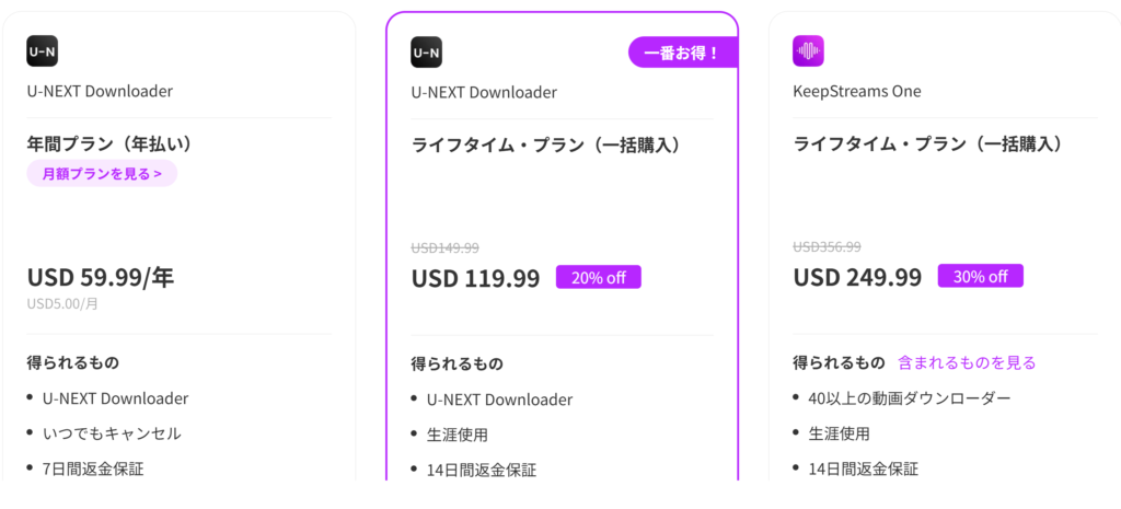 KeepStreams U-NEXT Downloaderの料金プラン